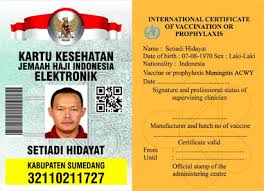 Refleksi dakwah dilakukan dengan menyebarluaskan kebenaran yang menyesuaikan dengan zamannya. Https Puskeshaji Kemkes Go Id Upload Peraturan Files Juknis Permenkes No 15 Tahun 2016 Pdf