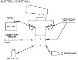 Maybe you would like to learn more about one of these? Diagram Battery Isolator Switch Wiring Diagram Full Version Hd Quality Wiring Diagram Diagrammar Prolococusanese It