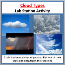 These clouds carry water droplets and ice crystals with them, and that is why it rains when you see them above you. The Different Types Of Clouds 7 Lab Station Activities By Teach With Fergy