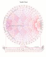 Pdf Smith Charts