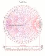 pdf smith charts