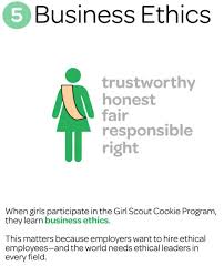 Girl Scouts Learn Business Ethics When Participating In The Girl Scout Cookie Program Girl Scout Cookies Girl Scout Cookie Sales Girl Scouts