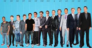 The actor kevin hart body measurements complete list is given below including details of his weight, height, shoe, chest, waist and biceps size. Kevin Hart S Height How Tall Is The Comedian Compared To The Rock Dwayne Johnson