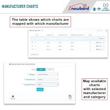 Knowband Product Size Chart Module