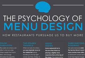 How Restaurants Design Menus To Persuade You To Buy Things Restaurant Menu Design Menu Board Design Menu Design