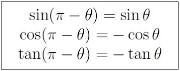 summary of trigonometric identities