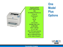 Now minolta has merged with. The Essentials Of Imaging Minolta Qms Pagepro 9100 N Fast 11 X 17 A3 Network Printing Solution At An Affordable Price For Any Business Ppt Download