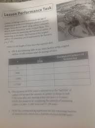 This is how science normally works. Solved I Was Wondering If Someone Could Help Me With This Chegg Com