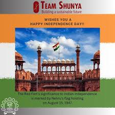 Team SHUNYA, IIT Bombay