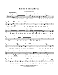 � facile con foto, audio e diagramma specifico. Ray Charles Hallelujah I Love Her So Sheet Music Pdf Notes Chords Blues Score Piano Vocal Guitar Right Hand Melody Download Printable Sku 31791