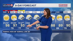 Hazardous heat continues in KC