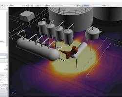 Image of Contoh grafik hasil analisis sensitivitas CFD fire modelling