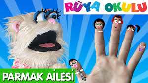 Parmak Ailesi Finger Family Turkish Ruya Okulu Okul Ruya Youtube