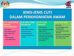 What does rehat mean in english? Tolong Kongsikan Bahagian Pasca Perkhidmatan Pencen Facebook