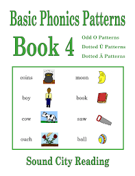 Microsoft word is the most commonly used word processor for personal and professional use. Level 4 Phonics Patterns Overview