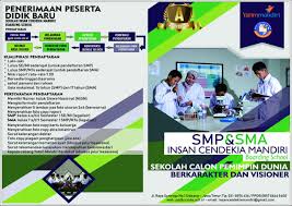 Kemampuan orangtua mendidik anak ada batasnya, sedang pintu pertolongan allah tiada terbatas. Insan Cendekia Mandiri Boarding School Smp Sma Insan Cendekia Mandiri Sidoarjo