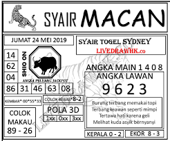 Kode Syair Macan Sydney Jumat 24 Mei 2019 Livedrawhk Co 24 Mei Kembar Pola