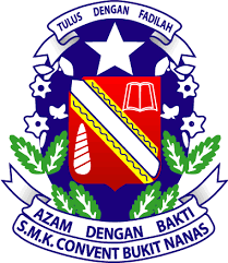 The effectiveness of using english language newspaper in understanding metaphors in a form two class. Convent Bukit Nanas Wikipedia