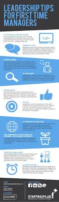 Tips De Liderazgo Para Nuevos Jefes Leadership Leadership Tips Management Skills