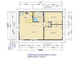 Our Instant Build Pricing Calculator