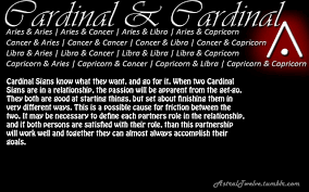 Pin On Astrology