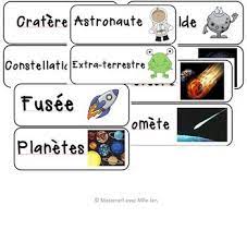 French Space Word Wall Space Words Word Wall Words