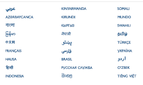 In r, we can use the help of the function order(). How Do You Sort A List Of Languages User Experience Stack Exchange