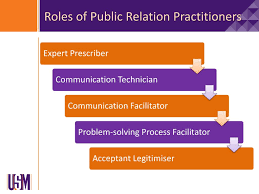 20 people in their teamfrom 1000€ per project2 works in public relations (pr). Ppt Public Relations Role In Promoting Islamic Product Globally Malaysian Experiences Powerpoint Presentation Id 2909498