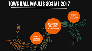 Berdasarkan statistik kementerian pendidikan malaysia, rekod menunjukkan kes buli di sekolah pada tahun 2012: Majlis Sosial By Amalina Raihanis