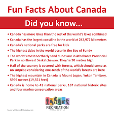 If you can relate, then rest assured that you're about to find yourself in good company. Recreationnovascotia On Twitter With Canada Day Around The Corner We Put Together Some Fun Facts That You May Or May Not Know About Our Beautiful Country Recns Happycanadaday Ocanada Recreation Funfacts