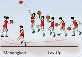 Jul 01, 2020 · 3. Tehnik Dasar Permainan Bola Basket Lengkap Maolioka