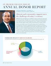 St. Francis College Terrier -- Fall 2009