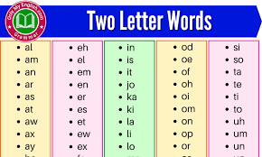 Make sure this fits by entering your model number.; 100 Two Letter Words 2 Letter Scrabble Words Onlymyenglish