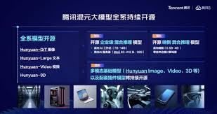 腾讯大模型战略首次全景亮相：自研混元大模型、知识库、智能体 ...