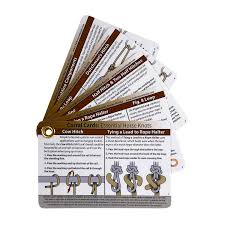 Image result for Reference Knots