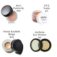 Dupe Alert We Found 3 Great Alternatives For The Maccosmetics Paint Pot In Painterly 22 First Option Makeup Dupes Mac Makeup Dupes Eyeshadow Primer