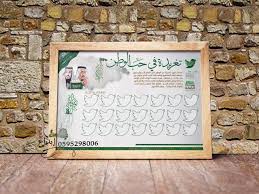 بصمة إبداع a9daf5 instagram metrics photos and videos instagram photo frame