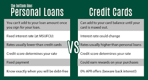 0% intro balance transfer apr up to 18 months. Green White Blog