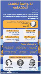 إنفوجرافيك تاريخ لعبة الكلمات المتقاطعة إنفوجرافيك الألعاب لعبة الكلمات المتقاطعة صحيفة مكة infographic asos