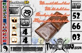 Togel Panas Erek Erek Erek Erek Prediksi Jitu 4d Singapore Live 4d Hari Ini Keluar Aki Wilson Bagaimana Membedah Syair Bedah Syair S Shio Desember Panas