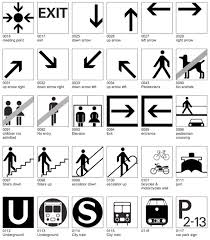 Two sets of pictograms are included within the ghs: Iconic Icons Aicher S Pictograms Sessions College