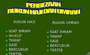 Beza umrah dengan haji ialah umrah boleh dilaksanakan sepanjang tahun tetapi haji hanya boleh dilakukan pada bulan haji sahaja, dan hari kemuncaknya ialah pada hari tasyrik 9, 10, 11, 12 di mana jemaah berkumpul di padang arafah dan mina. Beza Umrah Dan Haji Sanx Xox