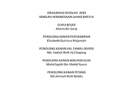 Sumber pendidikan > kokurikulum > myportfolio > myportfolio pk pentadbiran. Organisasi 2019 Web Rasmi Sk Lahad Datu Iii Menerajui Kecemerlangan Membudayakan Kekeluargaan