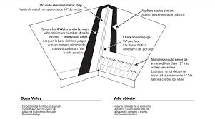 When you install an atlas signature select® roofing system, all of the components are designed and backed by an atlas warranty. Shingle Roofing Builders Discount Center