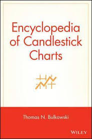 Encyclopedia Of Candlestick Charts Thomas N Bulkowski