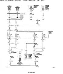Go to autozone.com they have free online manuals with wiring diagrams.answerthis is not free answerwhat is the color of the reverse light wire for a 2000 jeep grand cherokee? Original 2000 Jeep Cherokee Fog Light Wiring Wiring Diagram Recover Teach Executive Teach Executive Aikishop It