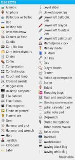 The Complete Guide To Every Single New Emoji In Ios 9 1 Iphone Emoji Meanings Emoji Guide Emoji