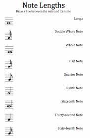 Note Length Worksheet Music Education Lessons Music Theory Worksheets Music Chords