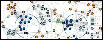 Worksheets are name unit 5 systems of equations inequalities. Automatically Inferring Mesoscale Models Of Neural Computation