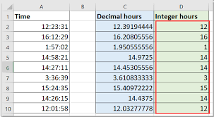 How To Convert Time To Integer Hours Or Minutes In Excel